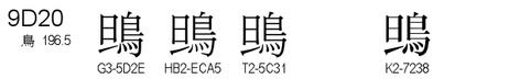 U+9D20